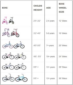 Bicycle Size Guide